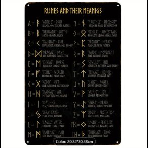Runes And Their Meaning Retro Metal Sign