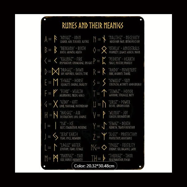 Runes And Their Meaning Retro Metal Sign
